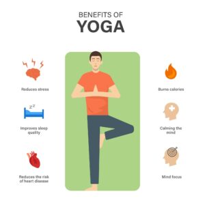 Benefits of Darwin yoga classes