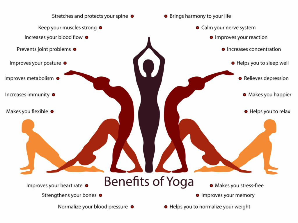 best yoga in darwin