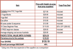 Darwin yoga prop pack