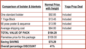 bolster comparison
