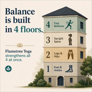 Darwin Yoga for Balance deal