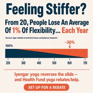 Darwin Yoga For stiffness