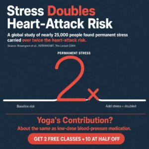 Darwin yoga for blood pressure