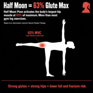 Darwin Yoga for Strength