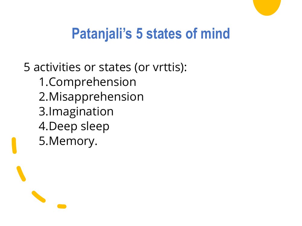 Patanjali's five states of mind, or vrttis: comprehension, misapprehension, imagination, deep sleep and memory