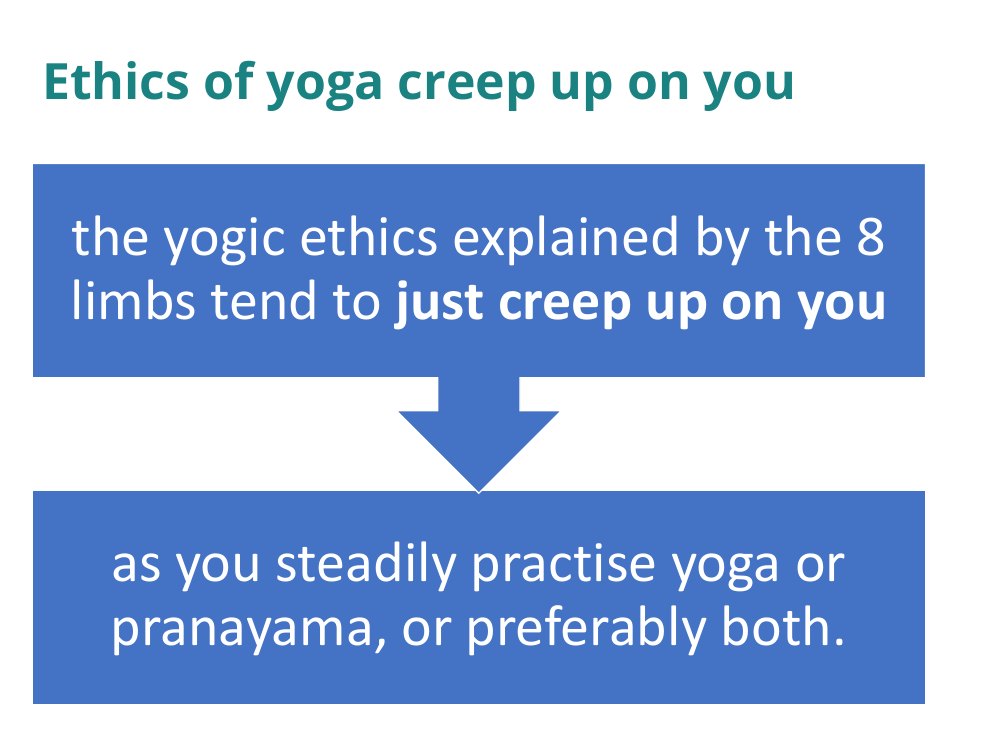 The ethics of yoga creep up on you: the yogic ethics explained by the 8 limbs tend to just creep up on you as you steadily practise yoga or pranayama, or preferably both