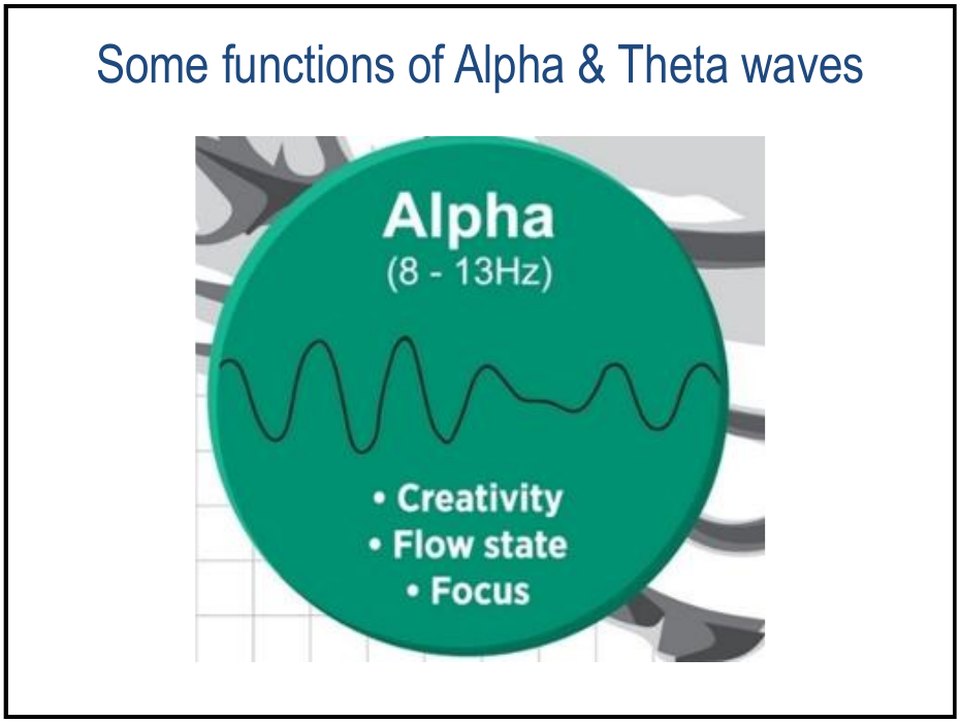 Alpha brain waves at 8 to 13 Hz support creativity, flow state and focus