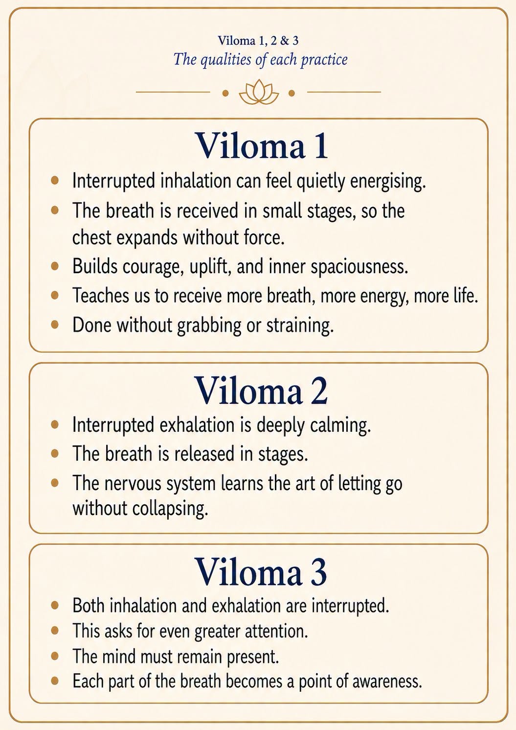 Viloma pranayama teaching card showing the three stages taught in Darwin breathwork classes at Flametree