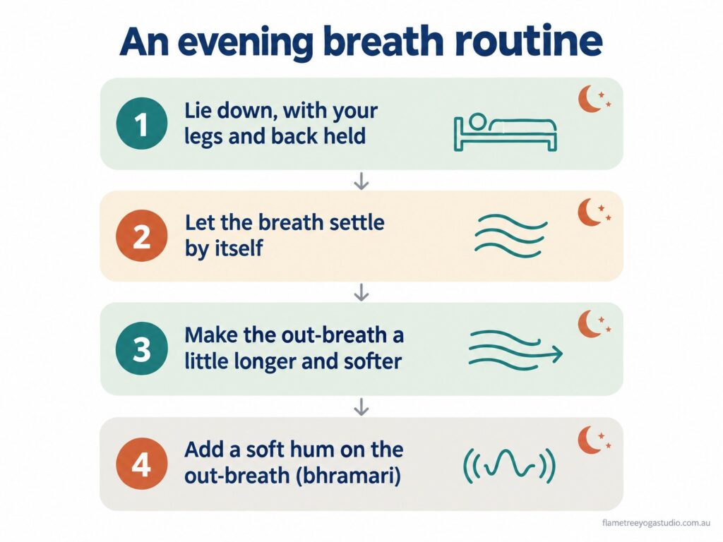 An evening breath routine: breathing exercises for sleep