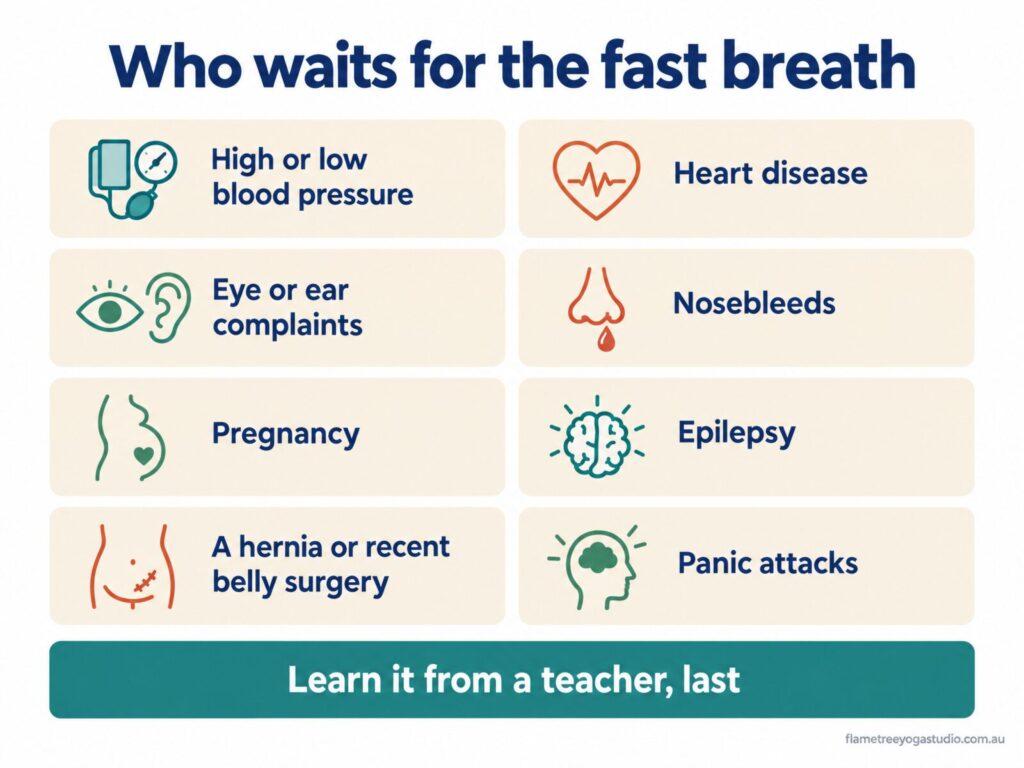 Diagram of who waits for kapalabhati: blood pressure, pregnancy, heart disease, epilepsy, hernia and panic attacks