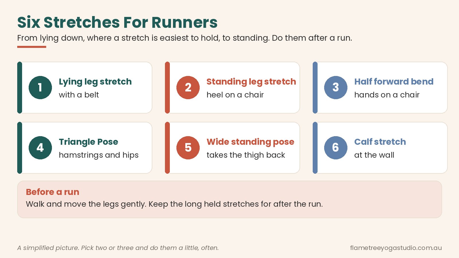 Stretches for runners diagram: six stretches, from lying down to standing, in a gentle order