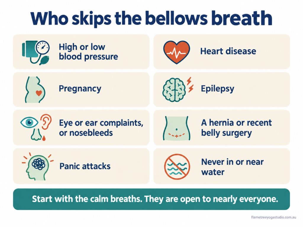 Diagram of who should skip bhastrika pranayama
