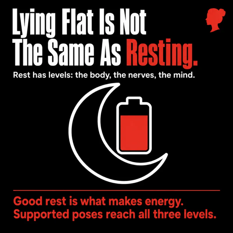 Infographic: a white crescent moon holding a battery filled red. Lying flat is not the same as resting. Rest has levels, the body, the nerves and the mind, and supported yoga poses reach all three.